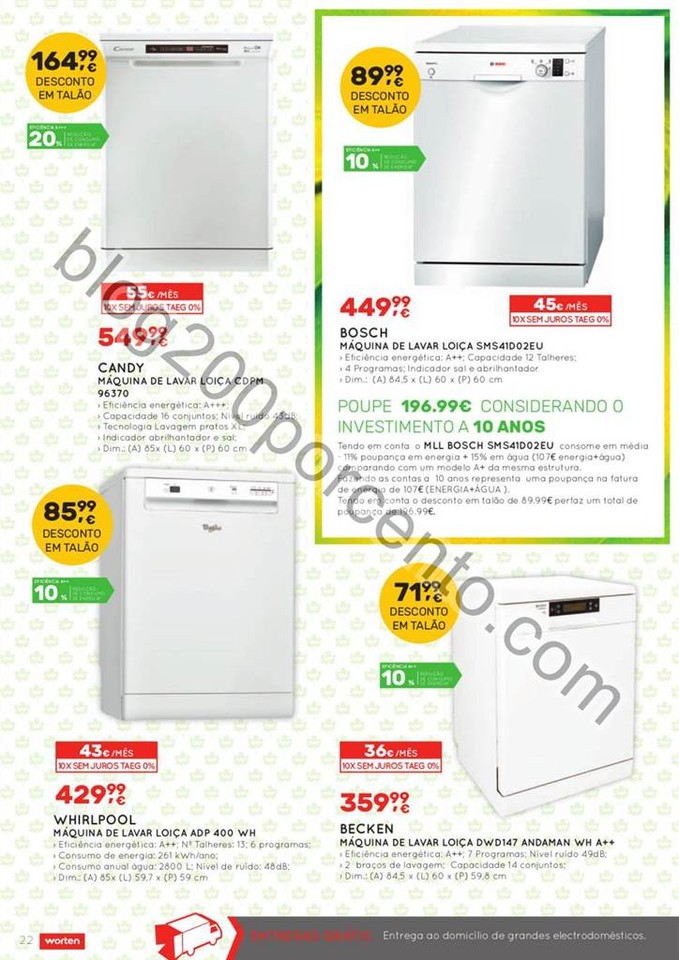 Novo Folheto WORTEN Ecomode promoções de 16 junh