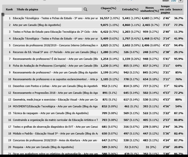 Ranking.jpg Ranking.jpg