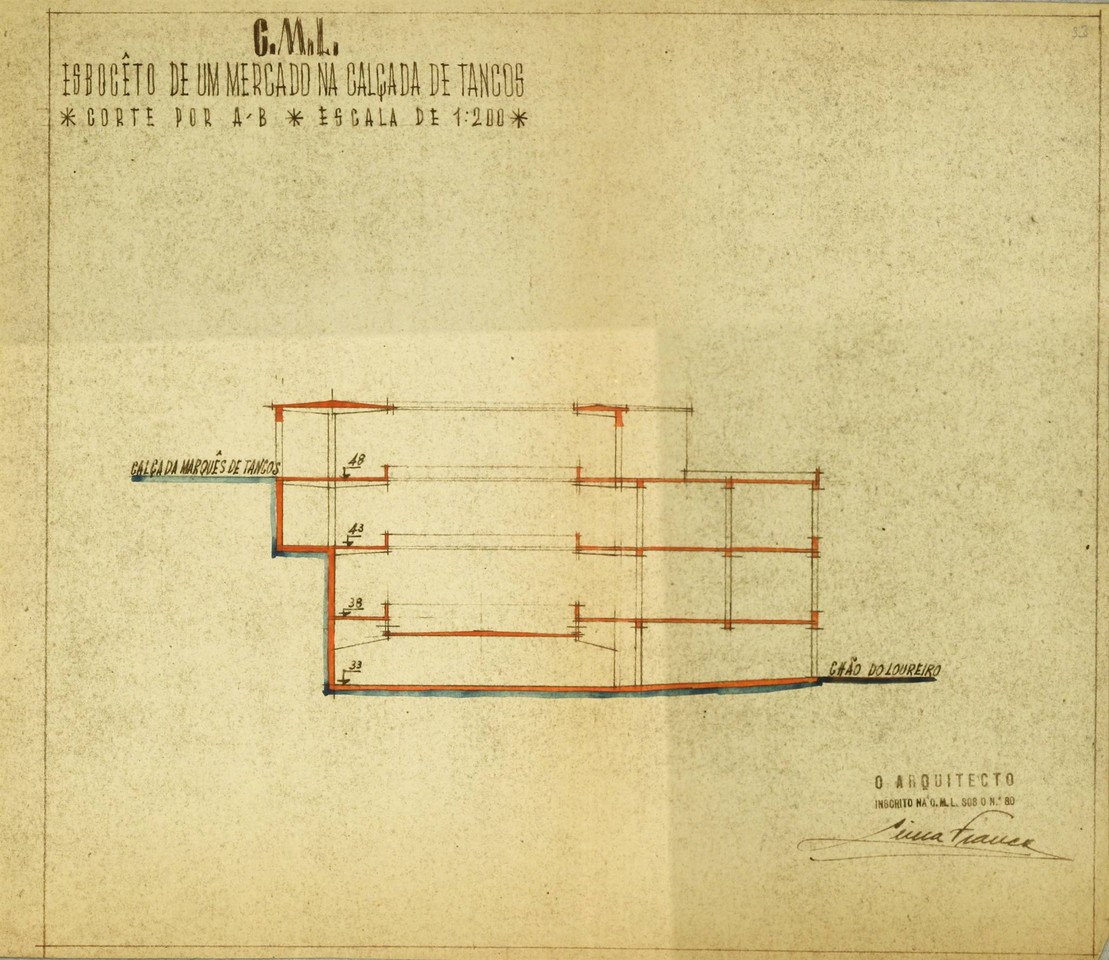 Projecto de instalação de um mercado no Chão do