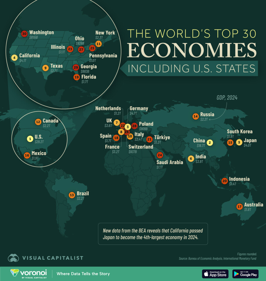 U.S.-States-vs.-Country-GDPs-Ranked_Site-Update.jp