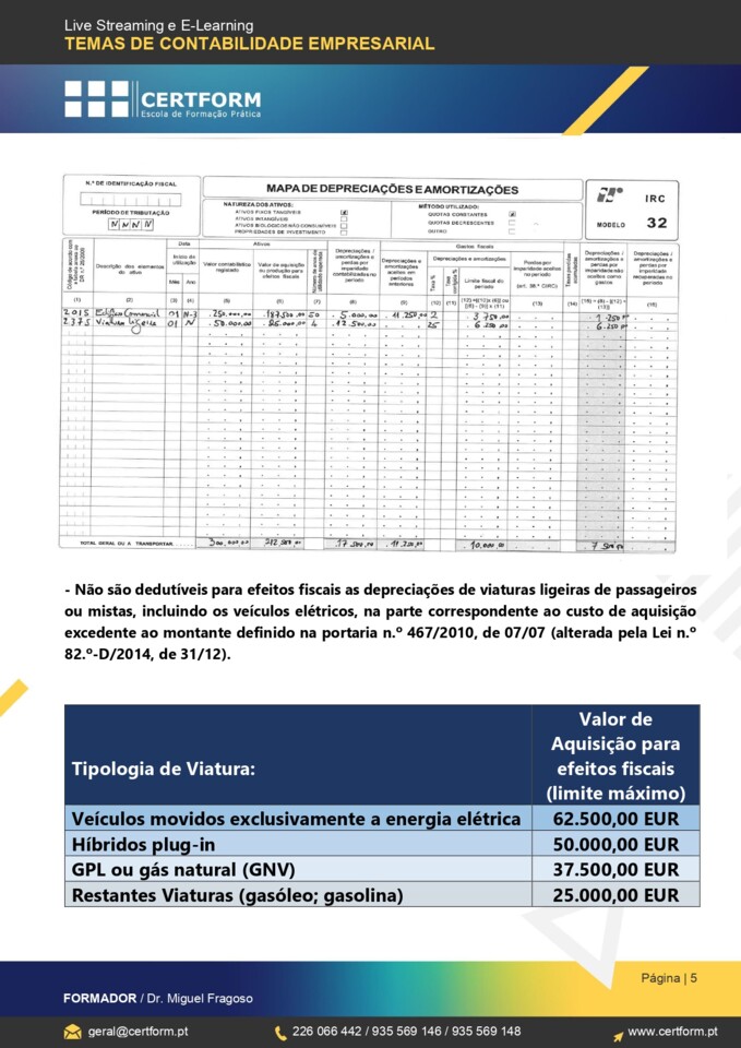 00008 Depreciações e Amortizações - métodos d