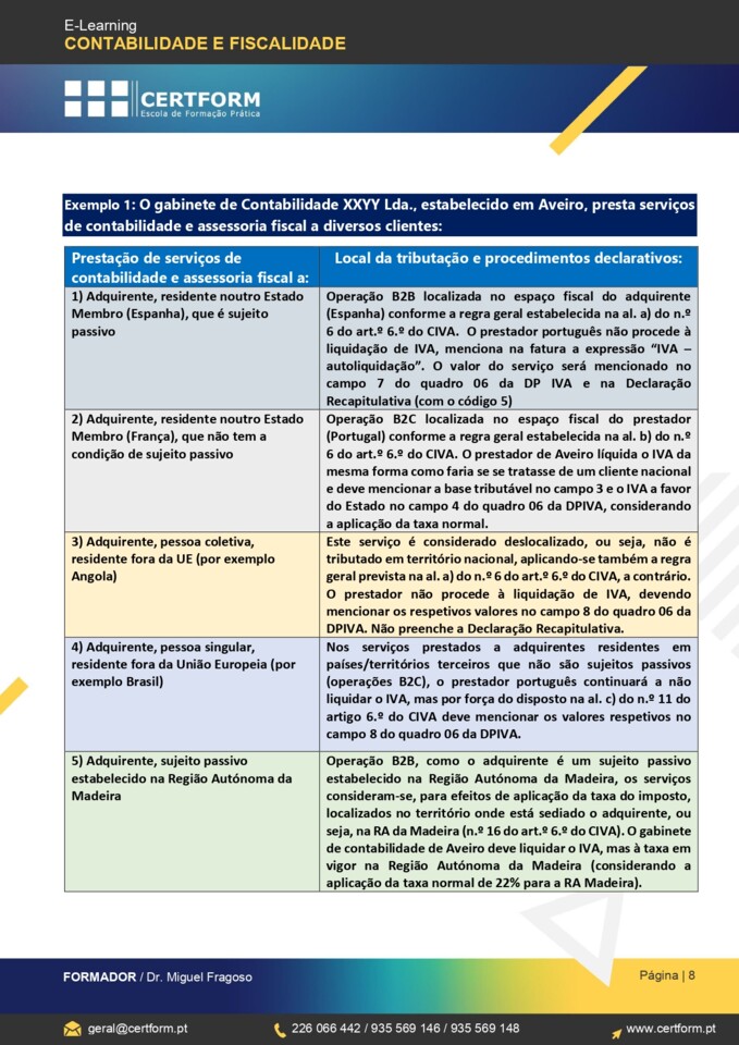 0061 IVA Localização de Operações Prestações