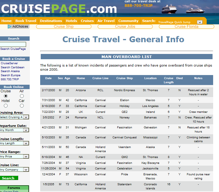 Cruise Server.png Cruise Server.png