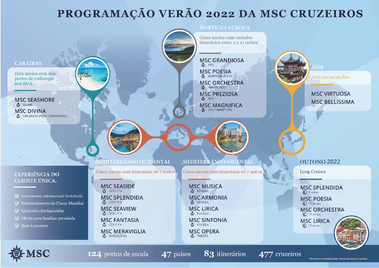 MSC-VERÃO-2022-FINAL.jpg