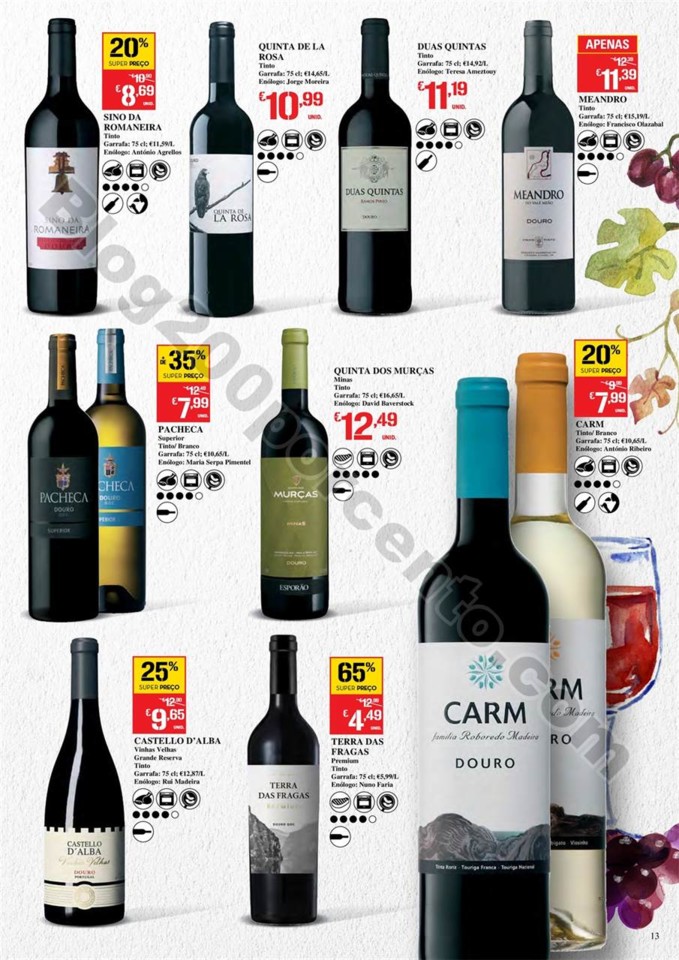 Antevisão Folheto CONTINENTE Feira de vinhos - 20