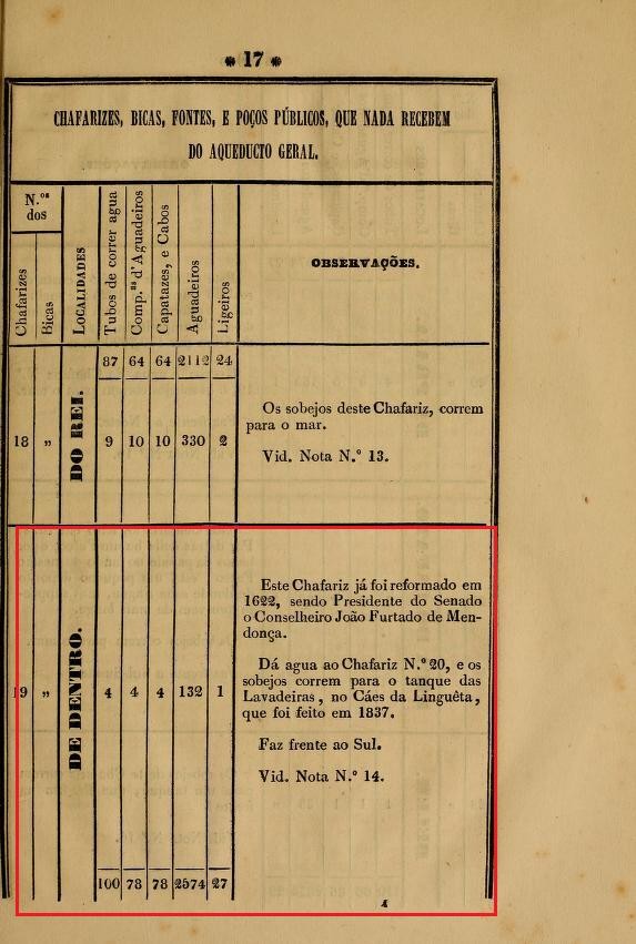 memoriasobrechaf00vell_0035 1.jpg