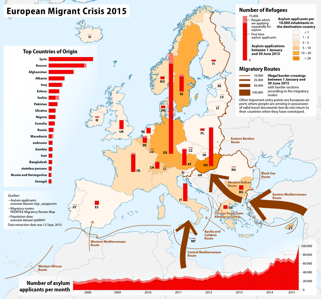 Mapa Crise Migratória Europeia_2015