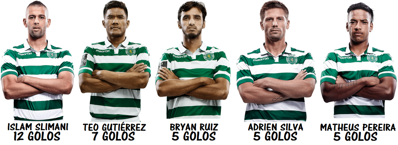 Equipa A Marcadores.png