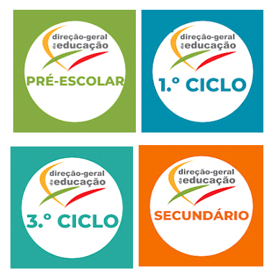 Recursos  Apoio às Escolas