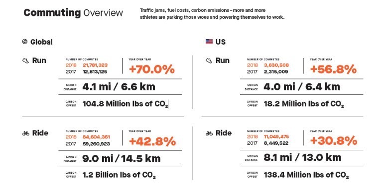 strava.jpg strava.jpg