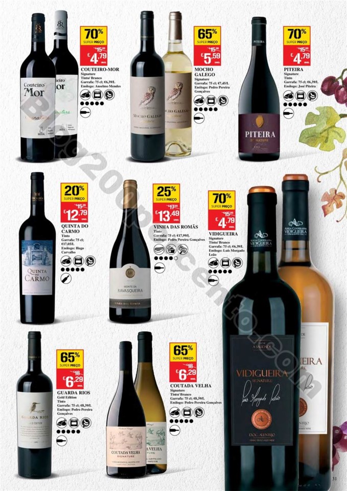 Antevisão Folheto CONTINENTE Feira de vinhos - 20