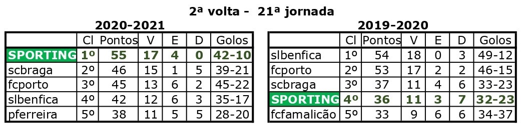 Post És a nossa fé_page-0001 (7).jpg