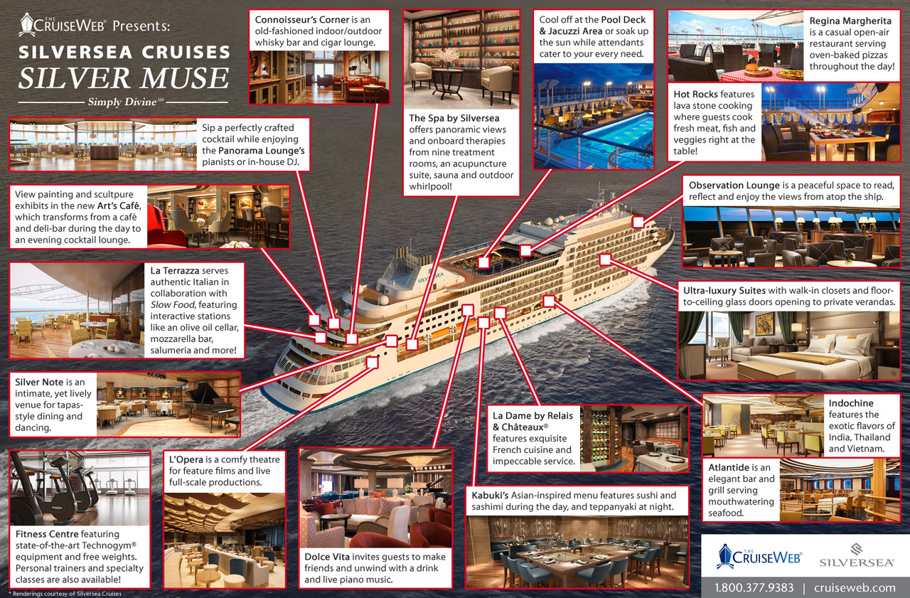 cw-infographic-silversea-silver-muse.jpg