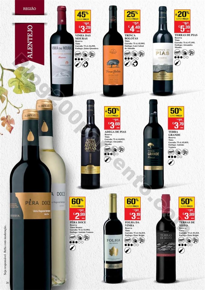 Antevisão Folheto CONTINENTE Feira de vinhos - 20
