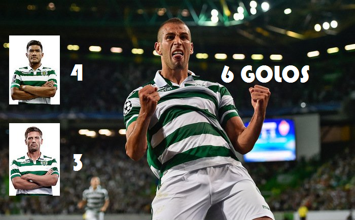 Goleadores 08-10-2015.png