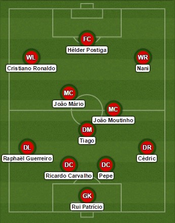 Portugal - Arménia.jpg