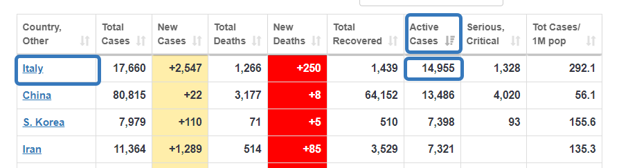 2020-03-14 00-24-15 Coronavirus Update (Live)  142