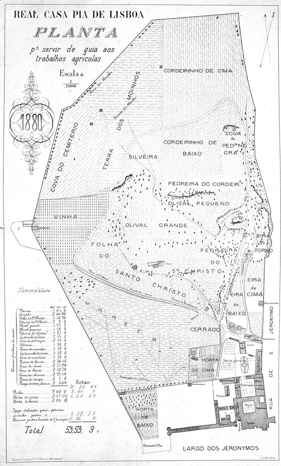 Esta imagem da Planta da Real Casa Pia de Lisboa, 