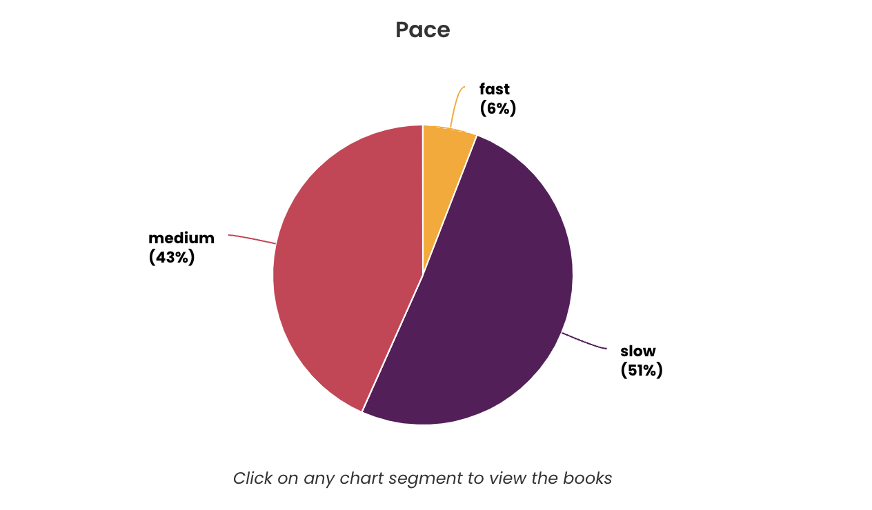 Captura de ecrã 2023-10-04, às 19.15.44.png