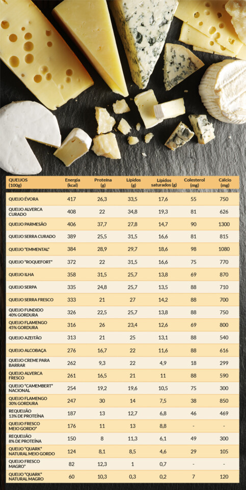 tabela-queijos.jpg