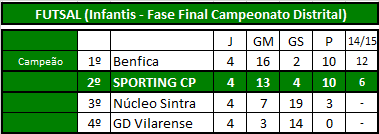 Futsal (Infantis).png