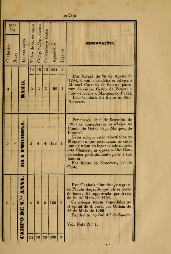 memoriasobrechaf00vell_0019.jpg memoriasobrechaf00vell_0019.jpg