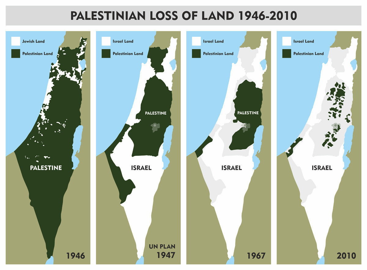 Mapa Palestina-Israel 1946-2010