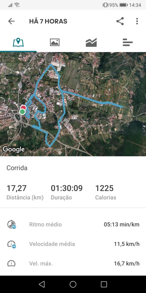 Screenshot_20201006_143451_com.runtastic.android.j