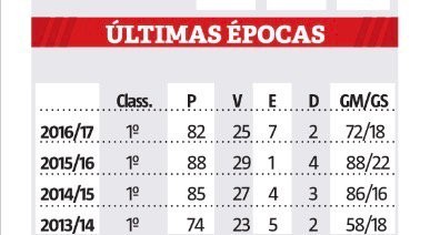 palmares.jpg palmares.jpg