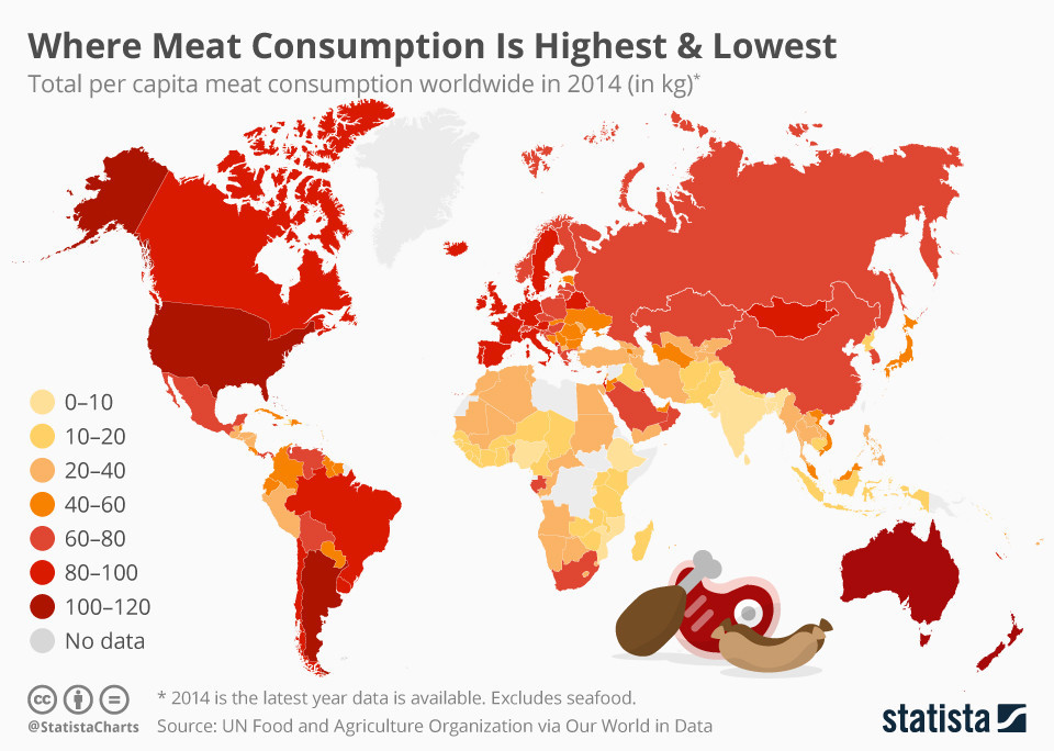 chartoftheday_16889_total_per_capita_meat_consumpt