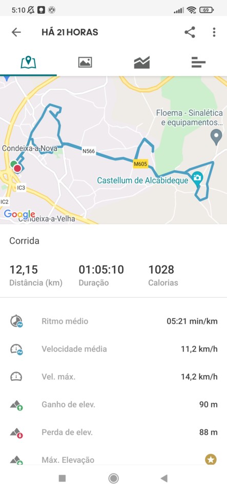 Screenshot_2021-12-19-05-10-14-199_com.runtastic.a