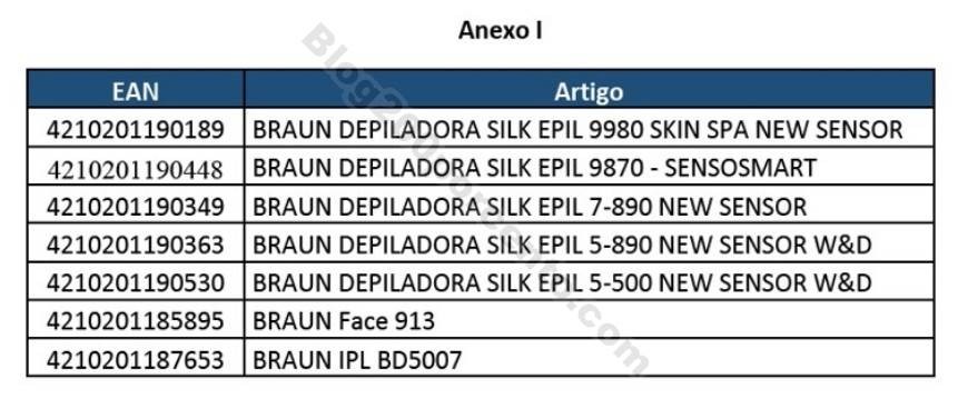 Promoções-Descontos-30570.jpg