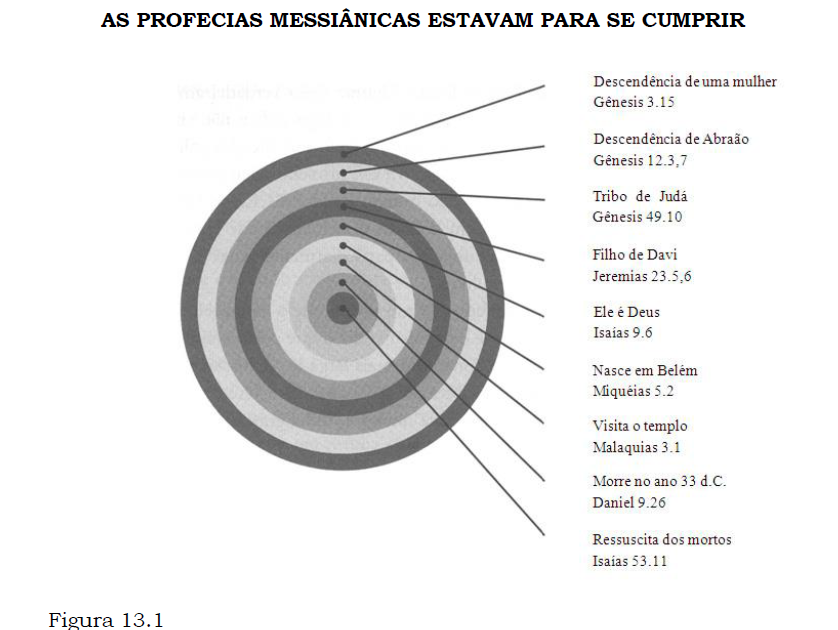 Cumprir.PNG Cumprir.PNG