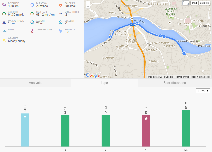 Corrida Sporting Dia 4.png