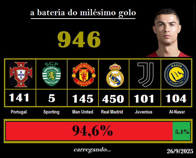 1- GOLOS CRISTIANO .png