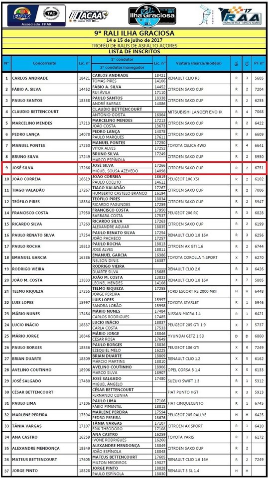 Lista Inscritos 1.jpg