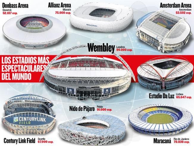 el-nou-camp-nou-a-la-altura-de-los-mejores-estadio
