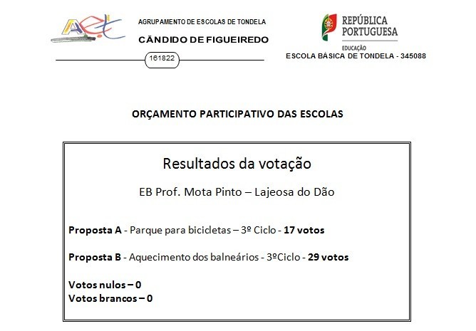 Votação 1.jpg