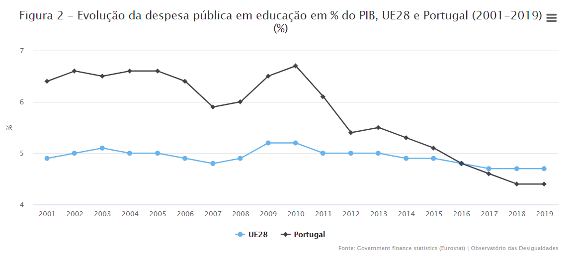 educação.png