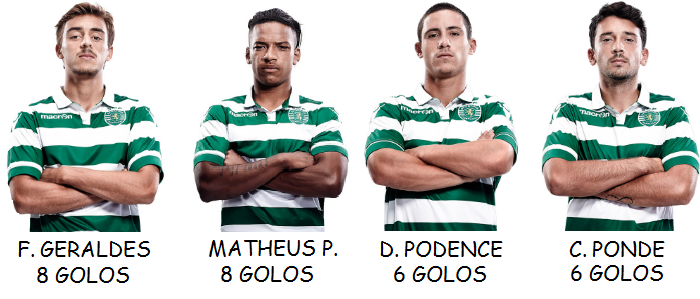 Goleadores B.png