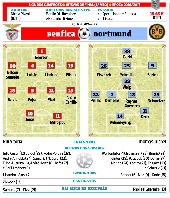 abola benfica dortmund.jpg