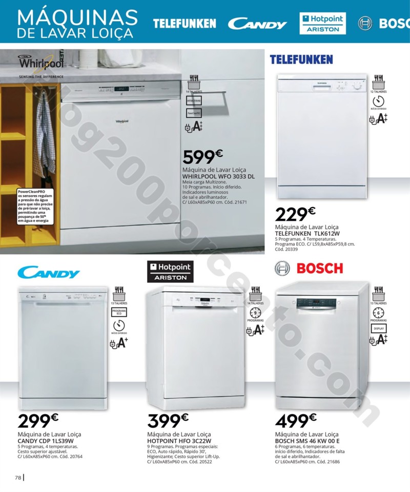 Antevisão Folheto CONFORAMA Cozinhas promoções 