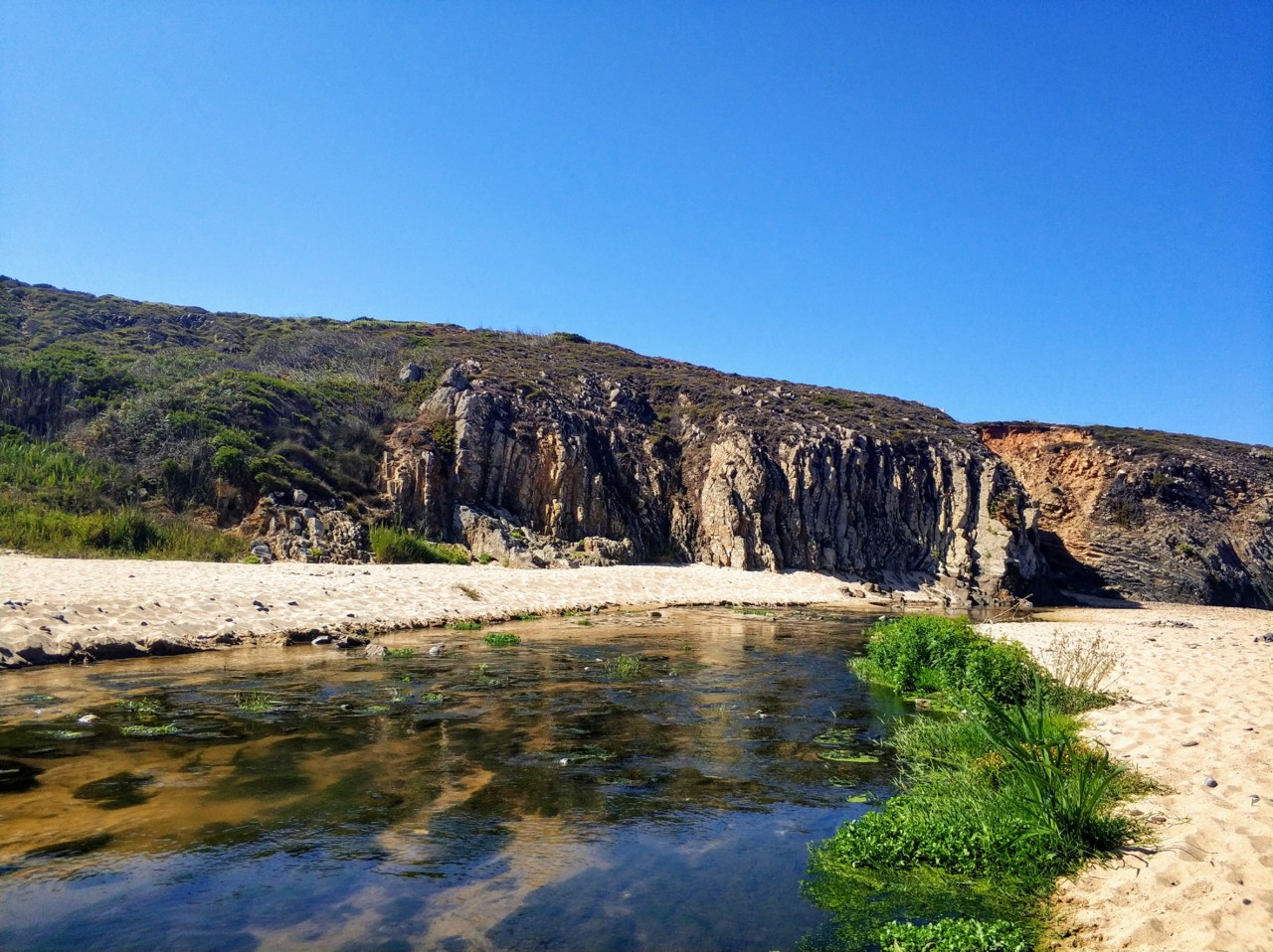 Água doce na Praia da Foz dos Ouriços.jpg Água doce na Praia da Foz dos Ouriços.jpg