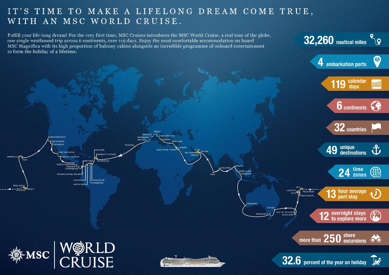 World Cruise Infographic-page-001.jpg