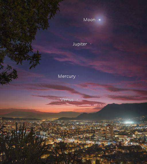 Great planetary alignment in Santiago, Chile..jpg