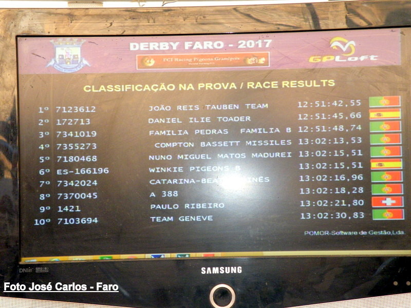 Derby Faro 2017 060.JPG