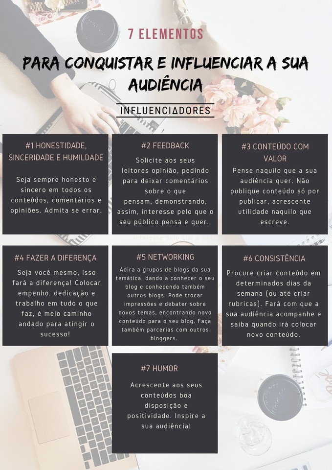 ELEMENTOS PARA CONQUISTAR E INFLUENCIAR A SUA AUDI