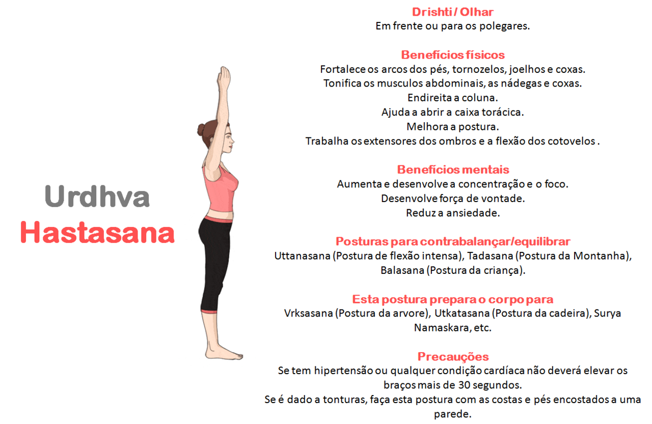 Postura básica do Yoga: Aprenda os ajustes necessários de Urdhva Hastasana  - Fernanda Cunha Yoga