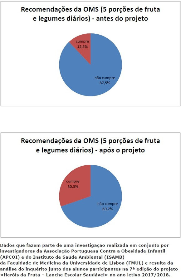 alimentacao almeirim 3.jpg