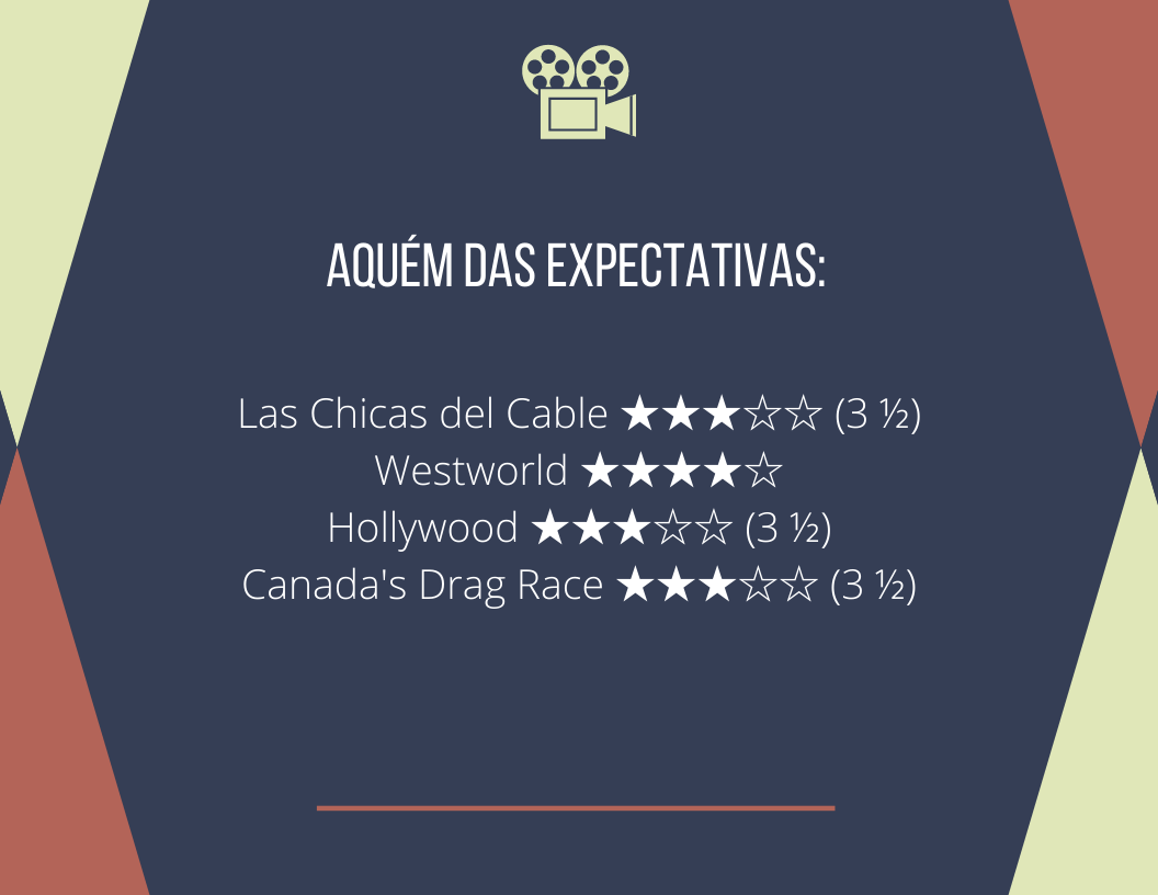 Aquém das expectativas.png